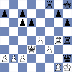 Friedrich - Sahoo (Chess.com INT, 2021)
