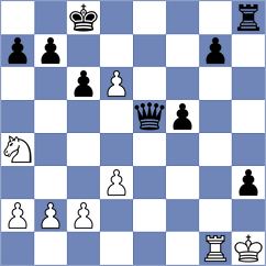 Lymar - Szpar (chess.com INT, 2024)