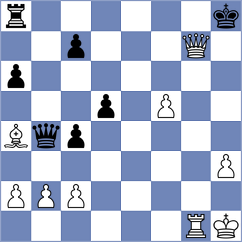 Khymchenko - Yanenko (chess.com INT, 2023)