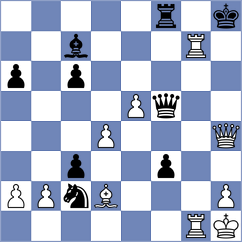 Jaracz - Kujawski (chess.com INT, 2024)