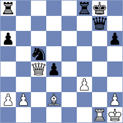 Perera Alfonso - Gradalski (Chess.com INT, 2020)