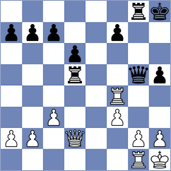 Lujan - Janzelj (Chess.com INT, 2021)
