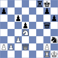 Srebrnic - Clawitter (chess.com INT, 2023)