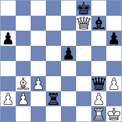 Biletskyy - Shevchuk (chess.com INT, 2024)