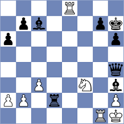 Da Silva - Tulchynskyi (chess.com INT, 2024)