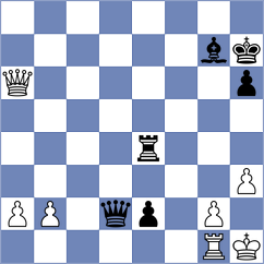 Maghsoodloo - Krysa (chess.com INT, 2021)