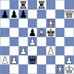 Christensen - Szabo (Chess.com INT, 2020)
