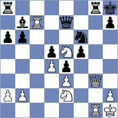 Shuvalov - Castellanos Hernandez (chess.com INT, 2023)