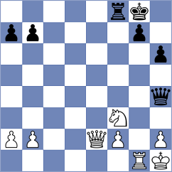 Sasvatha A - Bolivar (chess.com INT, 2023)