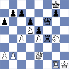 Nastore - Steil Antoni (Chess.com INT, 2021)