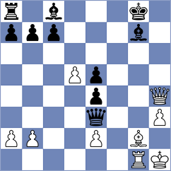 Borsuk - Osmak (chess.com INT, 2021)