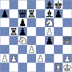 Cori - Tsaruk (Chess.com INT, 2020)