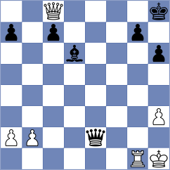 Mangialardo - Sainz Aguirre (chess.com INT, 2023)