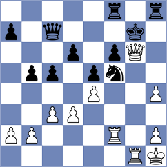Maltsevskaya - Poliakova (FIDE Online Arena INT, 2024)