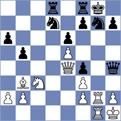 Tang - Babazada (Chess.com INT, 2021)