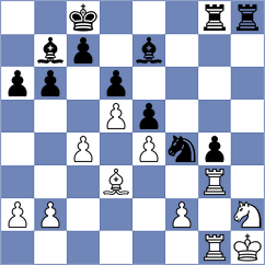 Song - Tasev (chess.com INT, 2023)