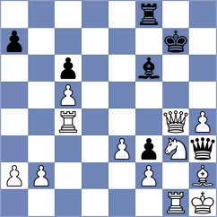 Dhulipalla - Rahul (chess.com INT, 2021)