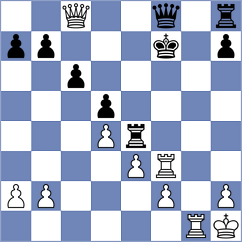 Obolentseva - Manukyan (chess.com INT, 2021)
