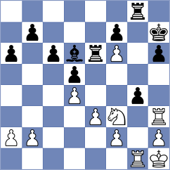 Taboas Rodriguez - Karolczuk (chess.com INT, 2023)