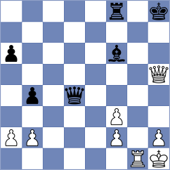 Aishwarya N - Milner (FIDE Online Arena INT, 2024)