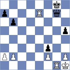 Bronstein - Jakubowska (chess.com INT, 2024)