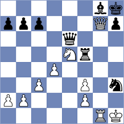 Erdogdu - Colijn (Chess.com INT, 2021)