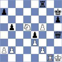 Daurimbetov - Domalchuk-Jonasson (chess.com INT, 2024)