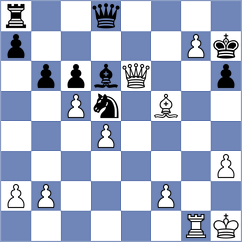 Al Tarbosh - Bugayev (chess.com INT, 2024)