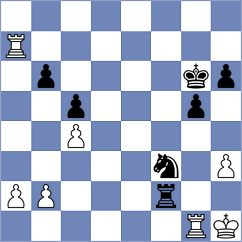 Perdomo - Owezdurdiyeva (chess.com INT, 2023)