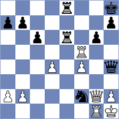 Stillger - Tanenbaum (chess.com INT, 2024)