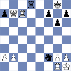Muradov - Tologontegin (chess.com INT, 2022)