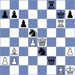 Supi - Fernandez Romero (chess24.com INT, 2020)
