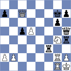 Sarana - Cordova (chess.com INT, 2023)