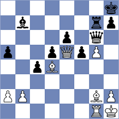 Murzin - Matveeva (chess.com INT, 2021)