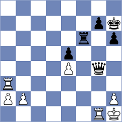 Sloan Aravena - Tabak (Chess.com INT, 2021)