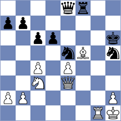 Vantika - Braun (Chess.com INT, 2021)