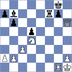 Sukandar - Benitez Galeano (Chess.com INT, 2021)