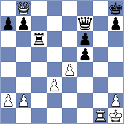Shturman - Skliarov (chess.com INT, 2023)
