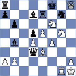 Martin - De Leon (Chess.com INT, 2021)