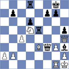 Libiszewski - Bettalli (chess.com INT, 2022)