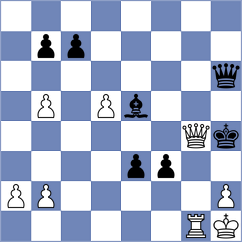 Anton - Costachi (Chess.com INT, 2021)