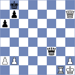 Kosakowski - Huang (chess.com INT, 2023)