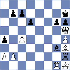 Martinez Zambrano - Penafiel Mendoza (Chess.com INT, 2020)