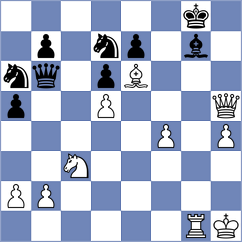 Gunina - Bodnaruk (chess.com INT, 2021)