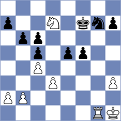 Sychev - Osmak (chess.com INT, 2024)