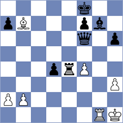Alahakoon - Redzisz (chess.com INT, 2021)