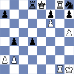 Baskakov - Djordjevic (chess.com INT, 2023)