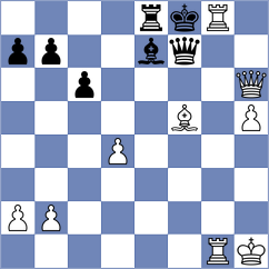 Aketayeva - Tikhonov (chess.com INT, 2024)