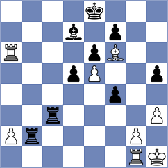 Mrudul - Kekic (chess.com INT, 2021)