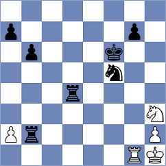 Bagrationi - Lobanov (chess.com INT, 2024)